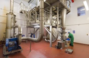 Spray Dryer